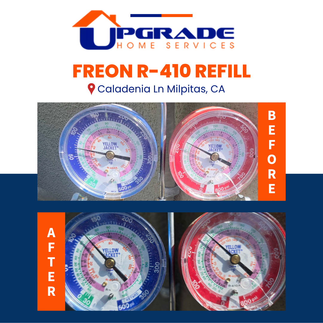 AC Refrigerant Recharge in Milpitas, CA – R-410A Refill Restores Cooling Performance