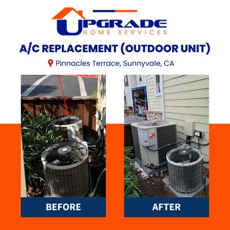 Outdoor ac unit replacement in sunnyvale ca